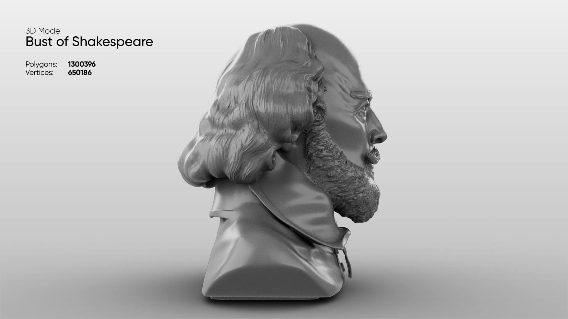 Bust of Shakespeare 3D Model