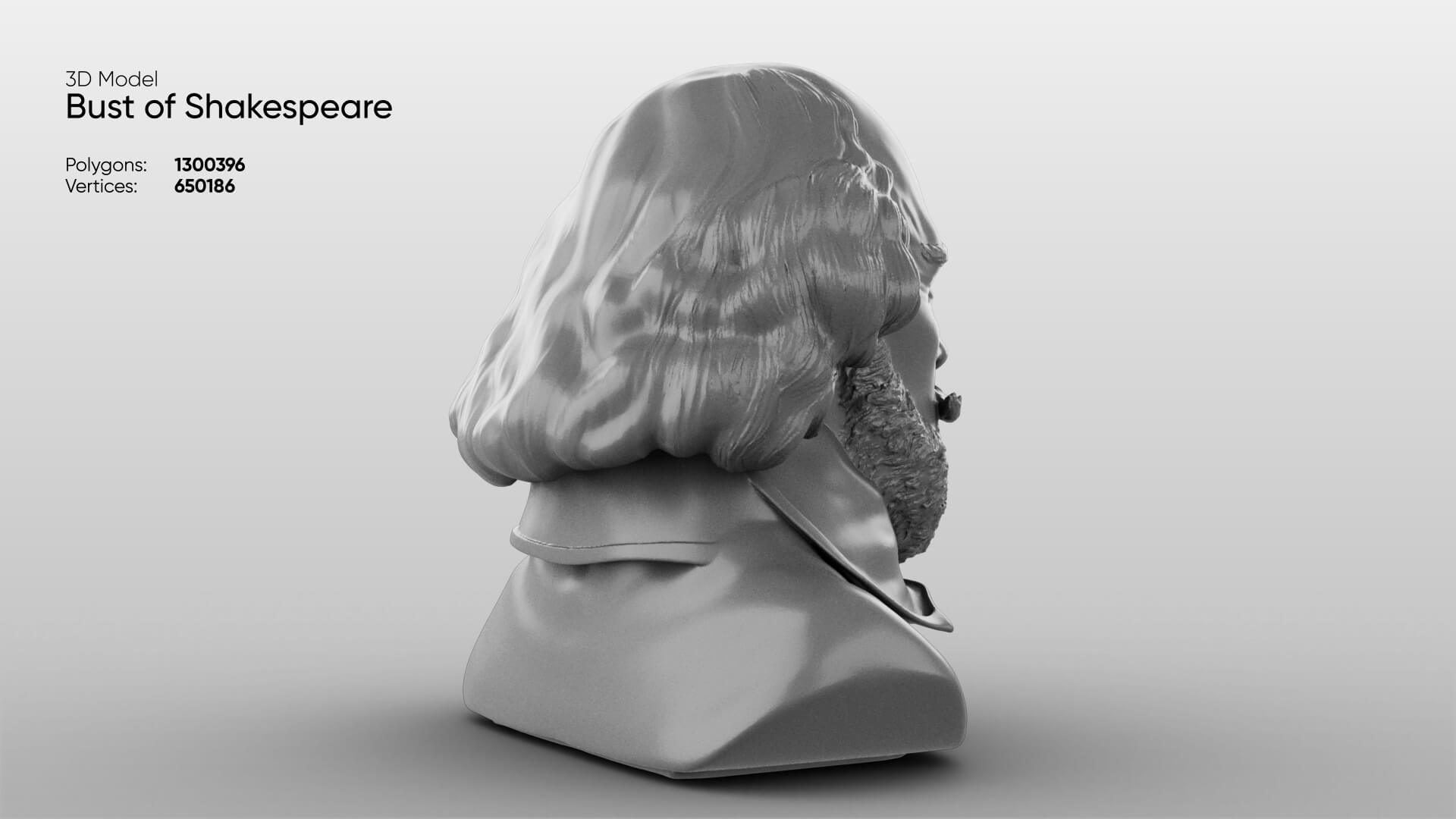 Bust of Shakespeare 3D Model