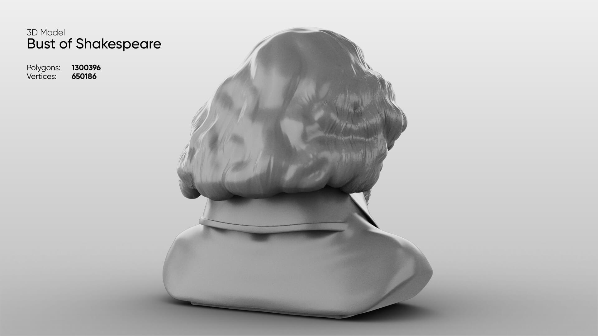 Bust of Shakespeare 3D Model