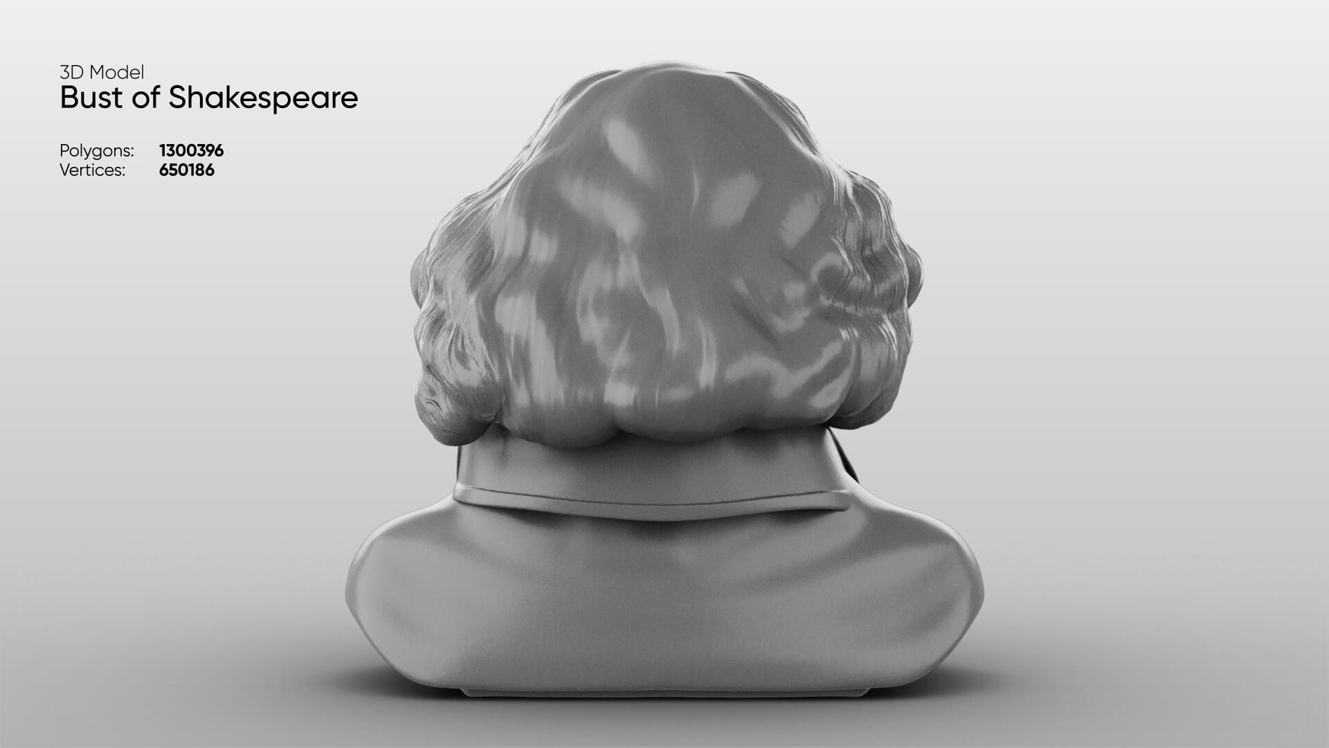 Bust of Shakespeare 3D Model