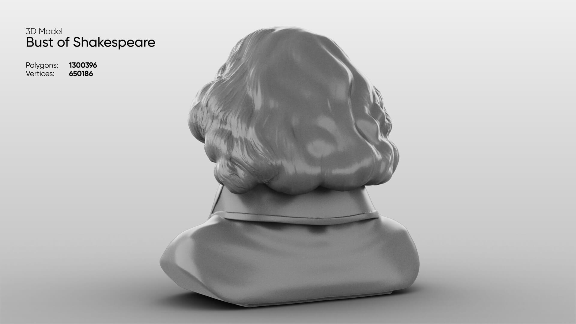 Bust of Shakespeare 3D Model