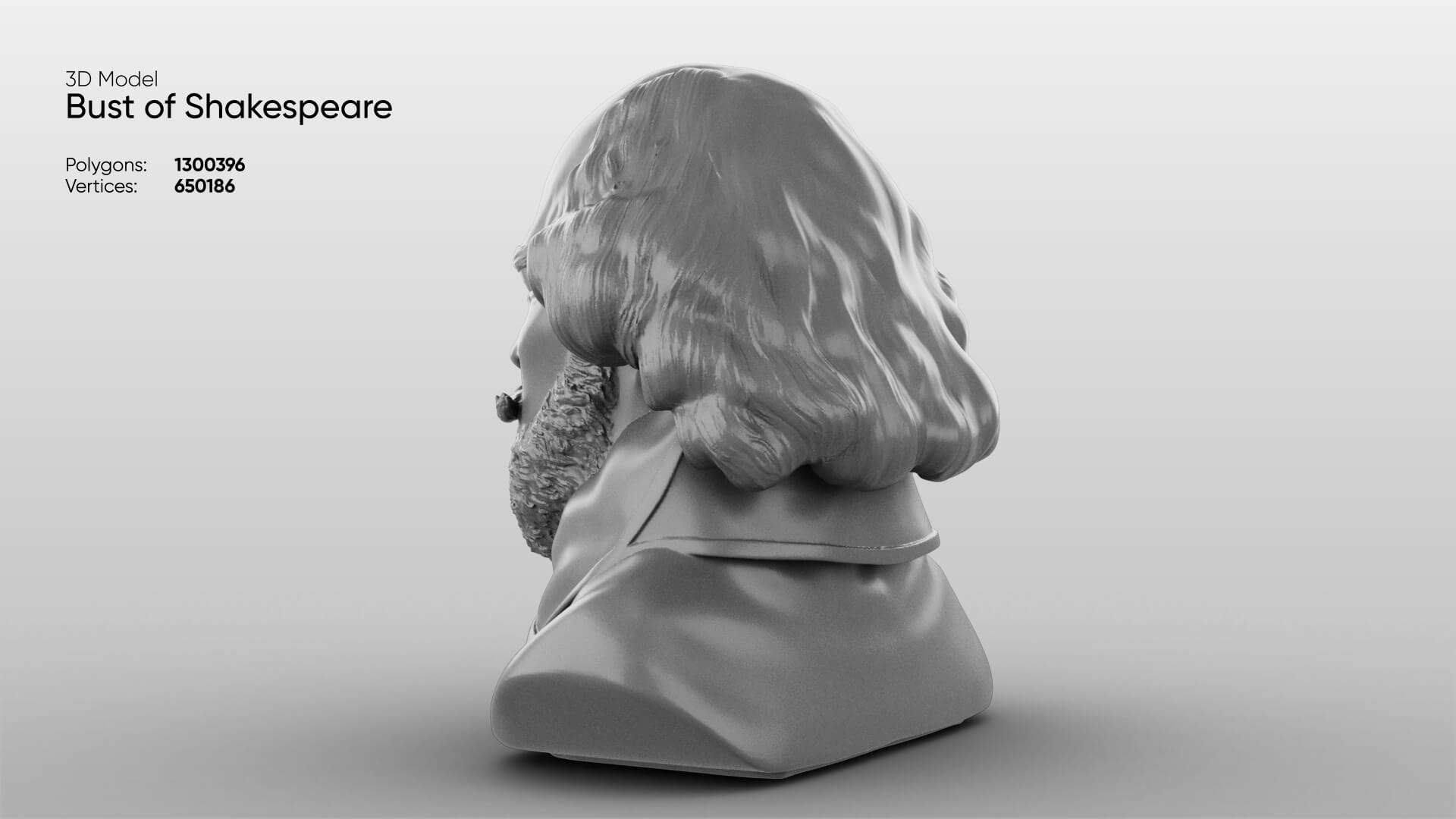 Bust of Shakespeare 3D Model