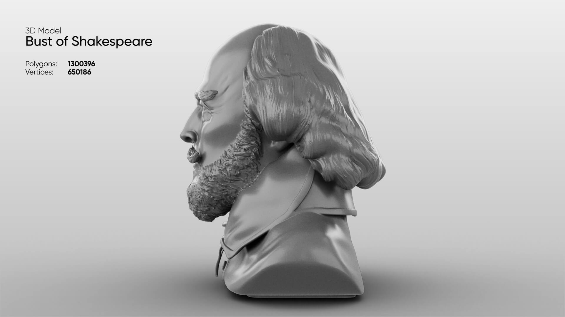 Bust of Shakespeare 3D Model