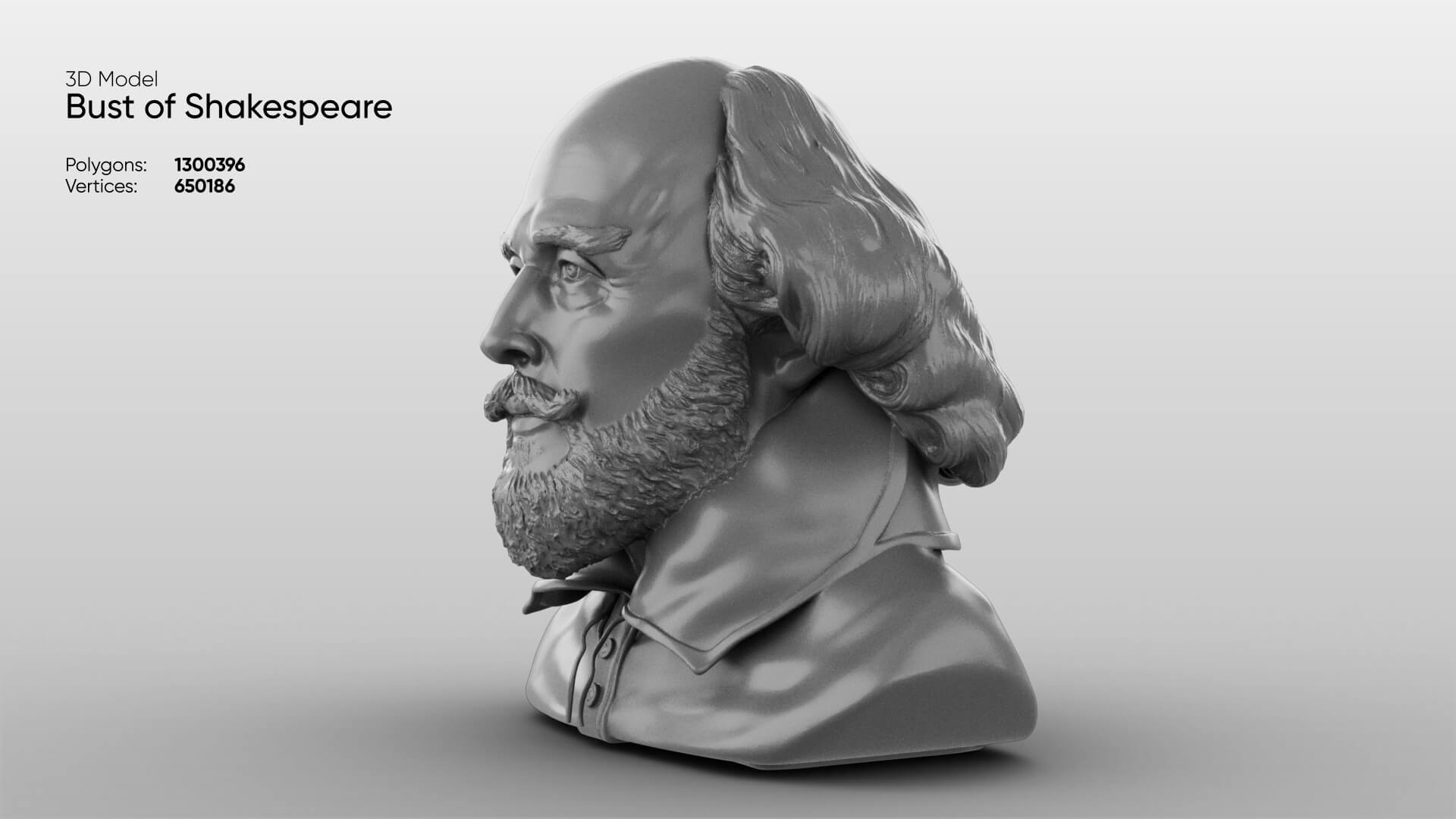 Bust of Shakespeare 3D Model