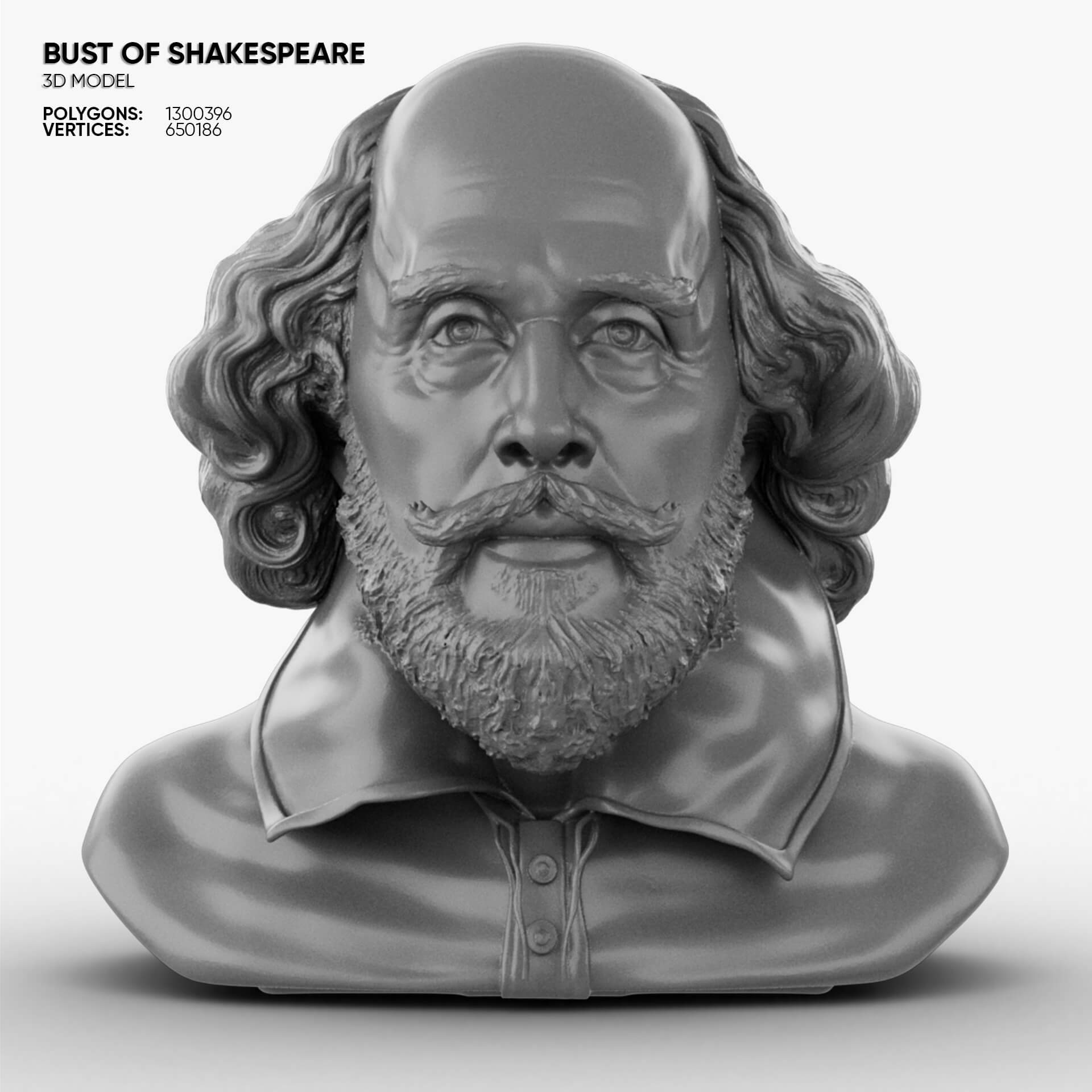 Bust of Shakespeare 3D Model