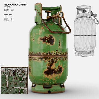 Propane Cylinder